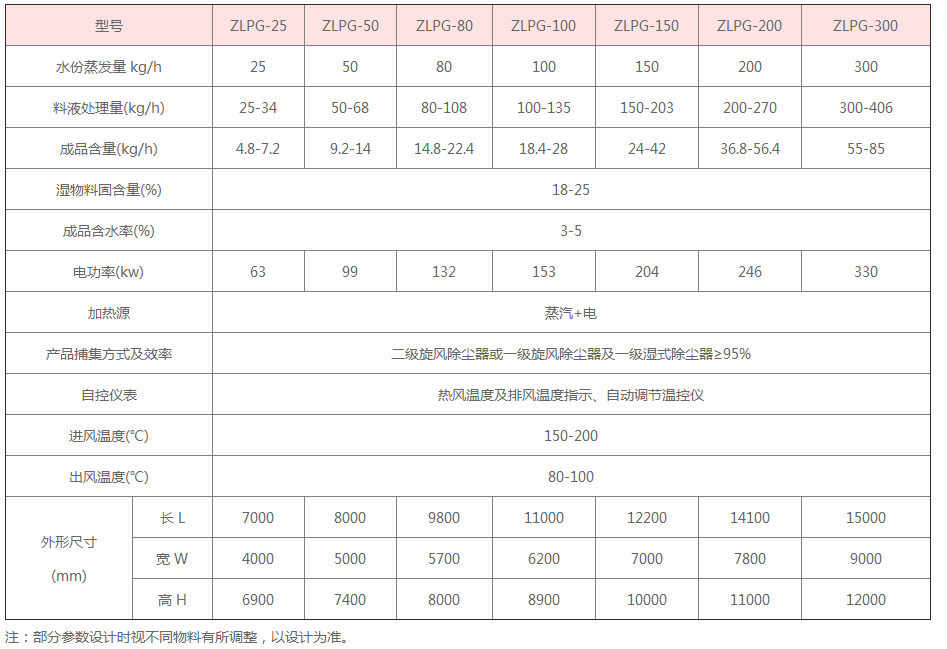 微信截图_20220608180432.png