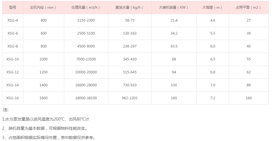 微信截图_20220608181340.png