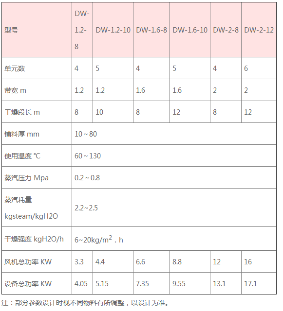 微信截图_20220608181602.png