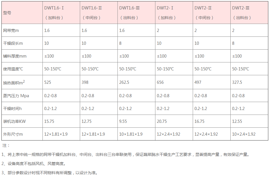 微信截图_20220608181953.png