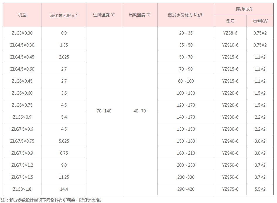 微信截图_20220609100844.png