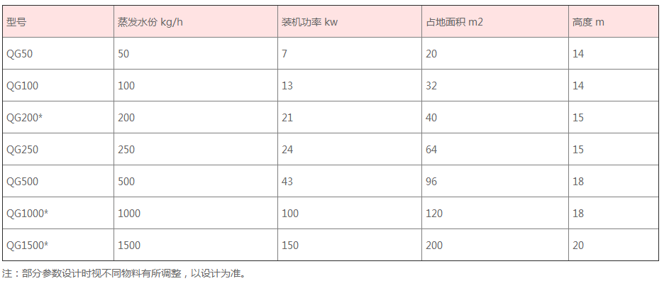 微信截图_20220609102423.png