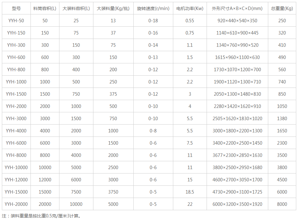 微信截图_20220609105626.png