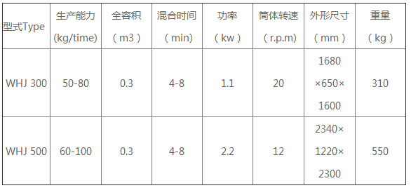 微信截图_20220609110702.png