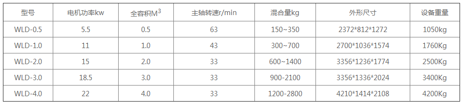 微信截图_20220609111807.png