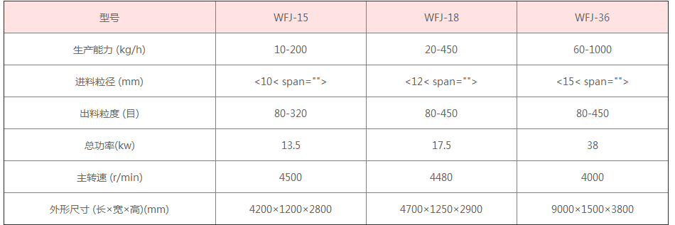 微信截图_20220609114527.png