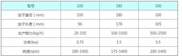 微信截图_20220609141254.png