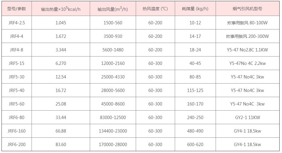 微信截图_20220609143052.png