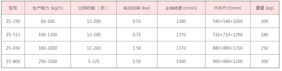 微信截图_20220609145133.png